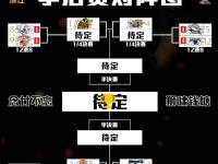 九游官方入口 -包含CBA季后赛赛程吃紧；迈阿密热火国际比赛日完成体检；态度坚定；阵容厚度经受考验的词条